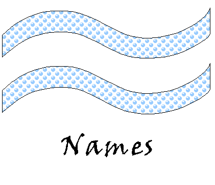 [Names]